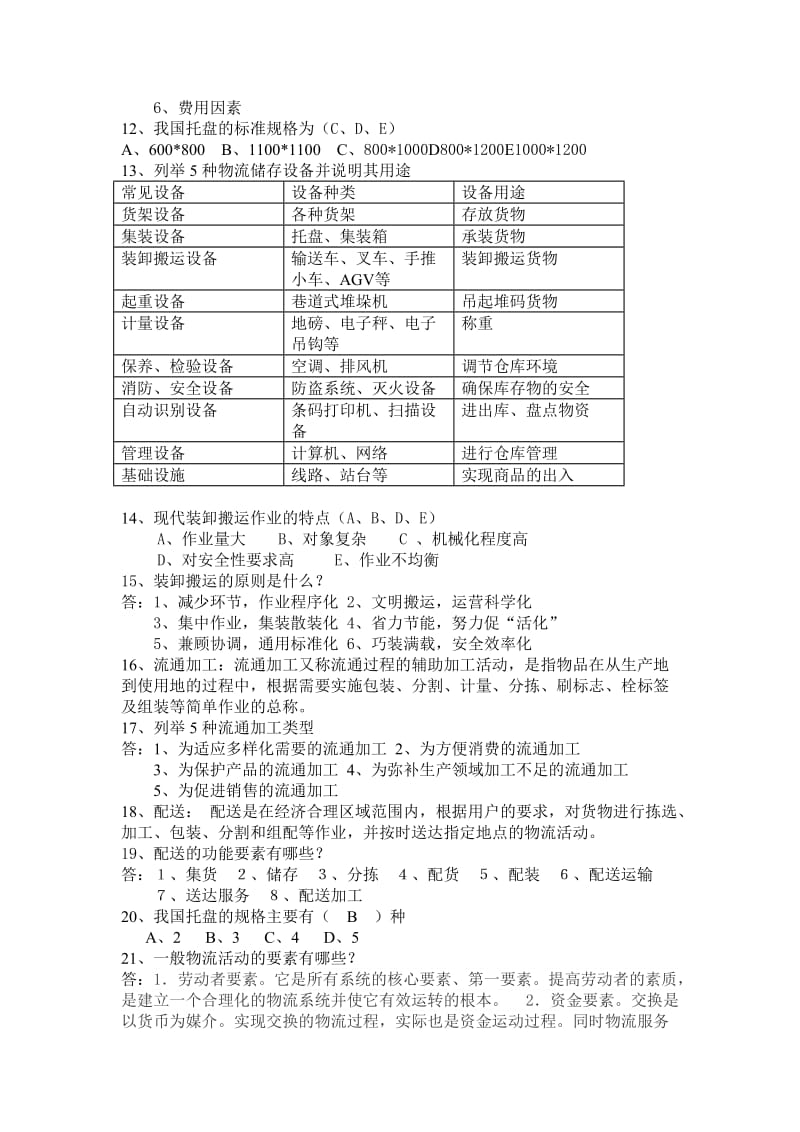 现代物流基础复习题.doc_第3页