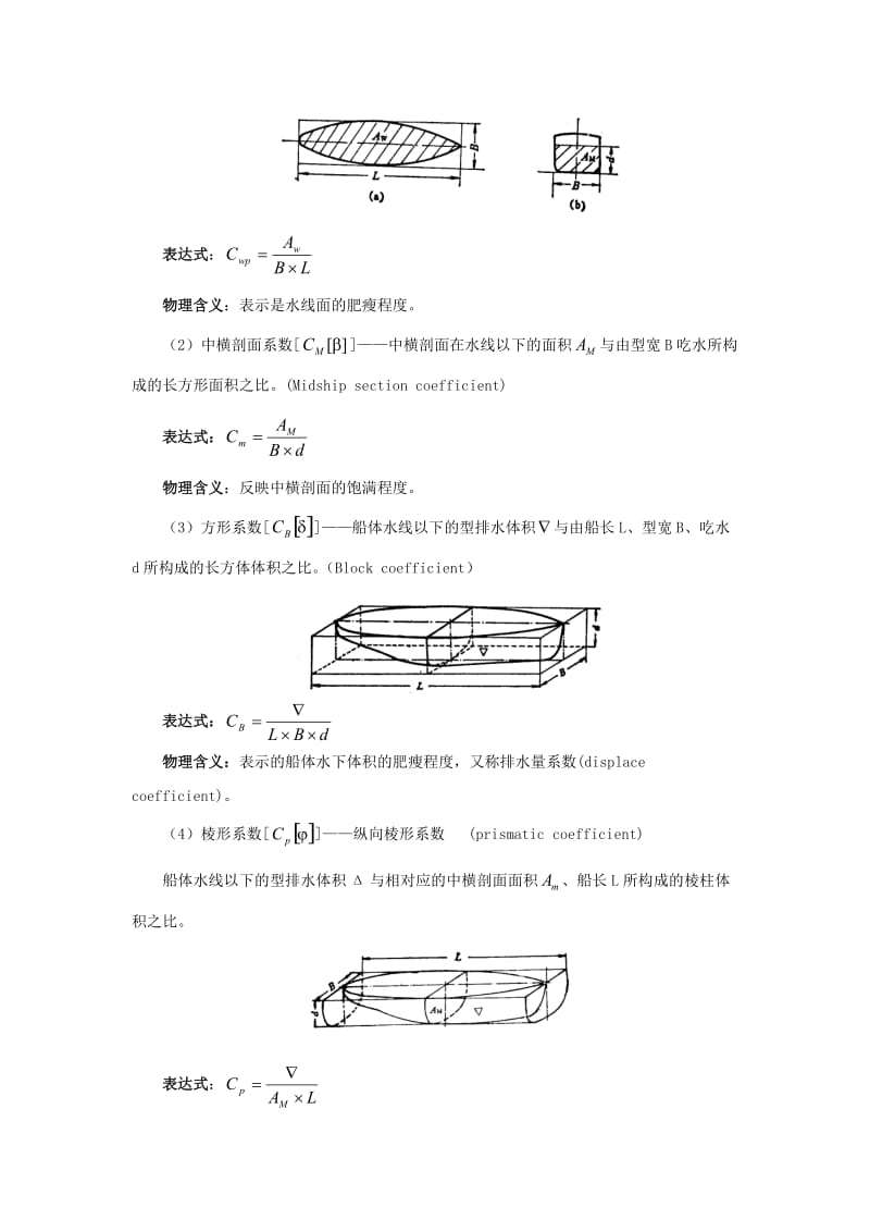 船舶静力学简答题.docx_第2页