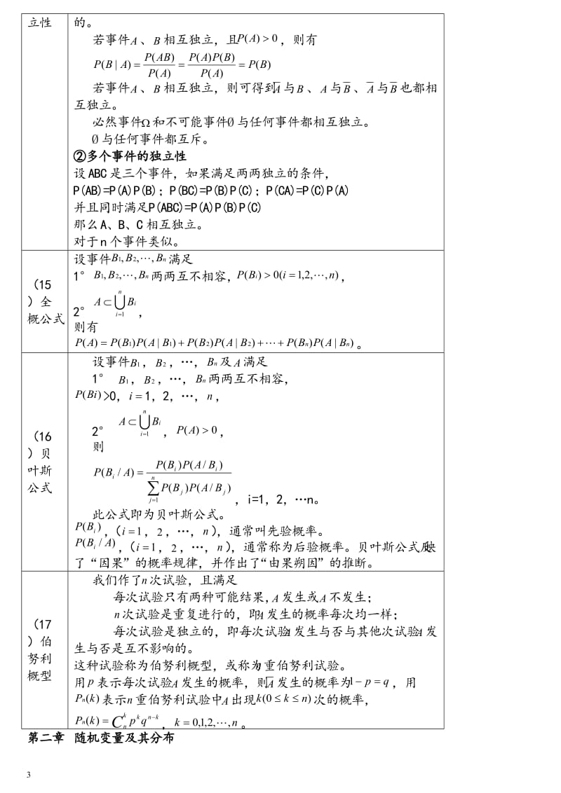 概率论与数理统计期末考试复习资料.doc_第3页