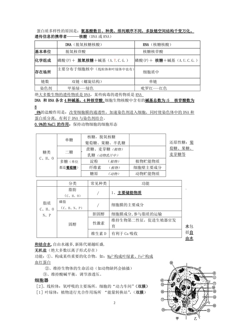 高中生物会考复习知识点.doc_第2页