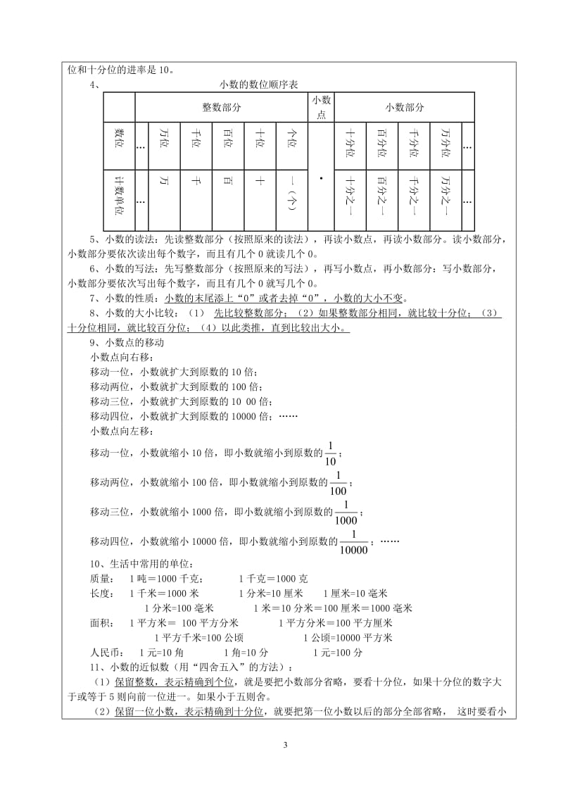 沪教版小学数学四年级下册知识点总复习.doc_第3页
