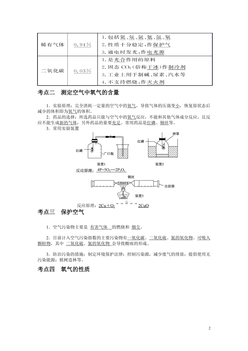 专题复习空气氧气学教案.doc_第2页