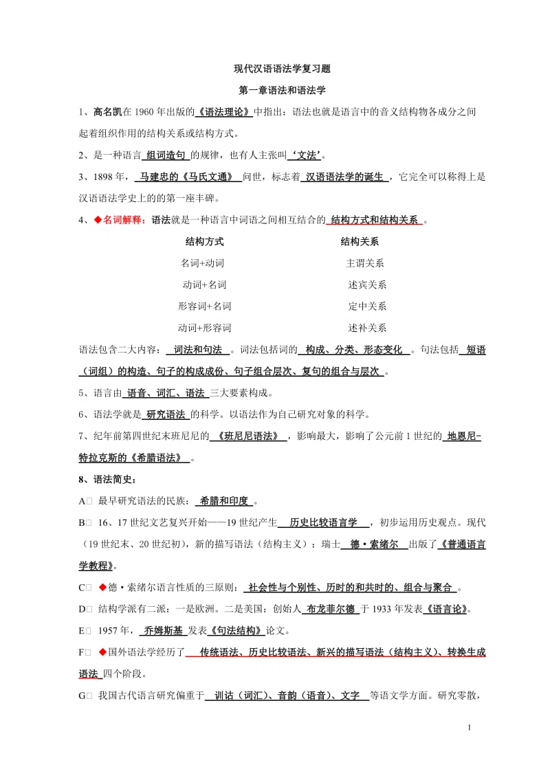 现代汉语语法研究重点复习资料.doc_第1页