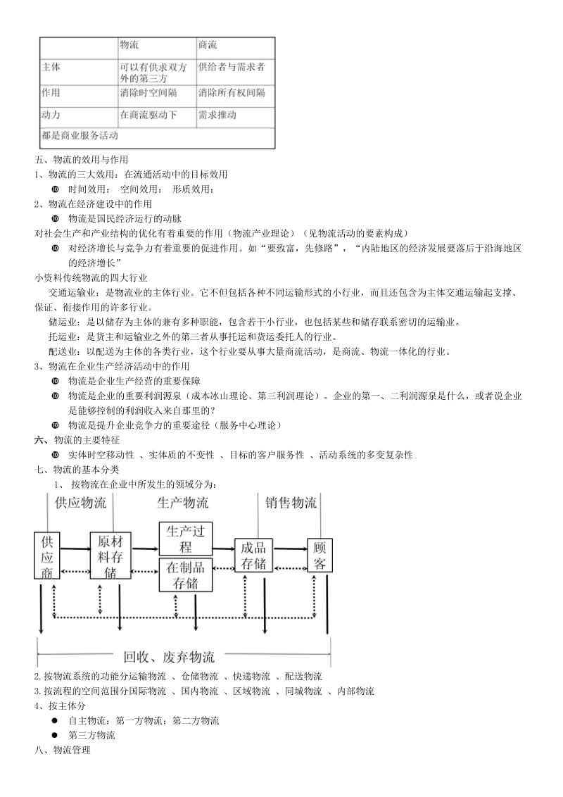 物流与供应链管理期末考试.docx_第2页