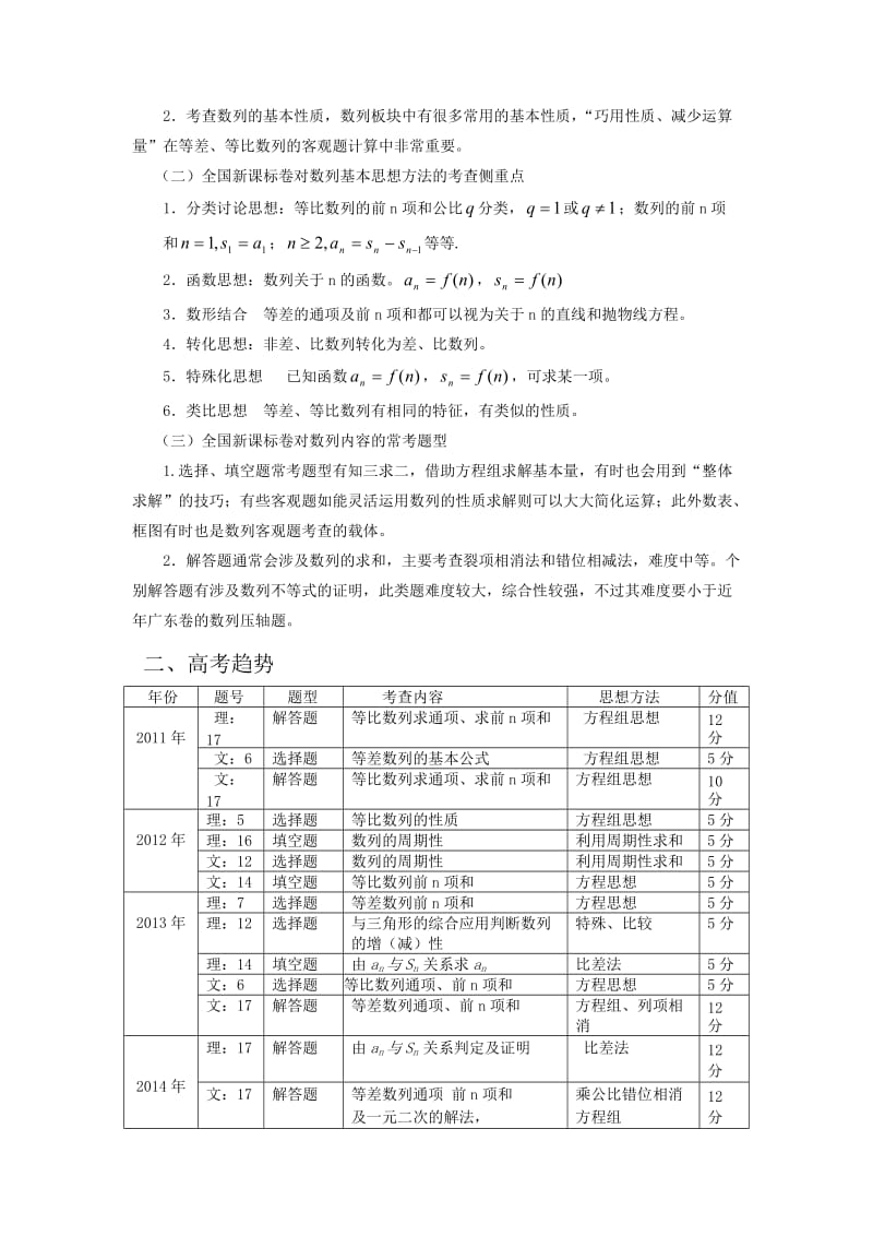 数列专题,后附高考真题加解析.doc_第2页