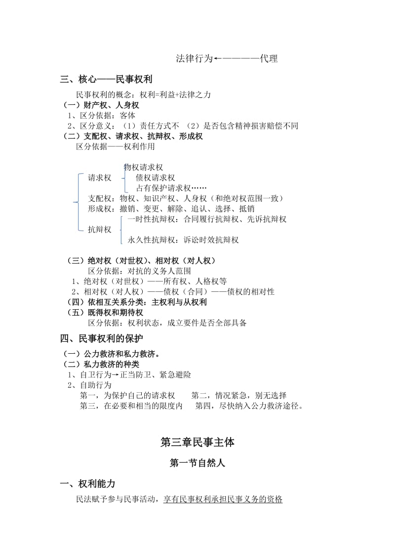 民法总则复习提纲总结.docx_第3页