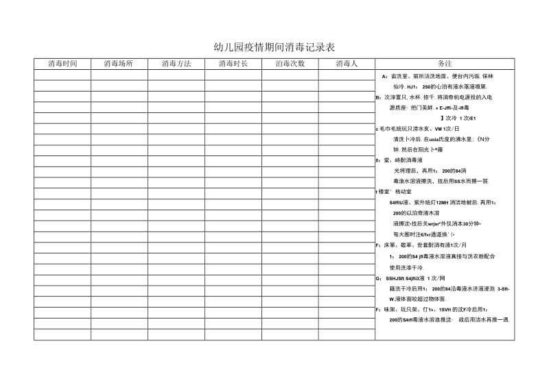 幼儿园疫情期间消毒记录表_第1页