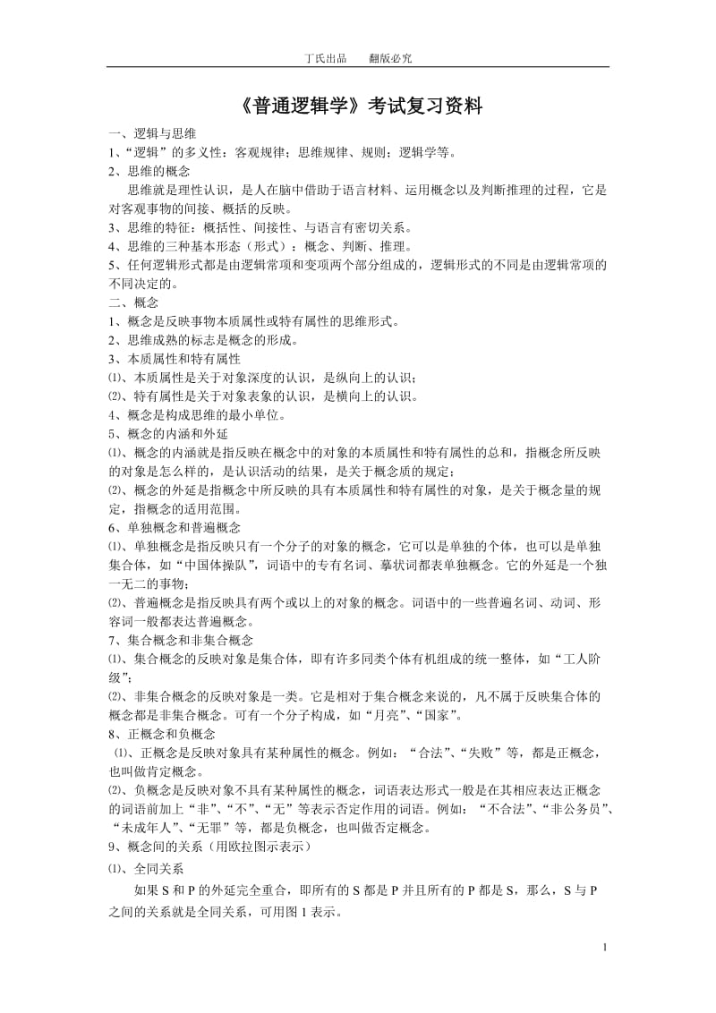 普通逻辑学复习资料.doc_第1页