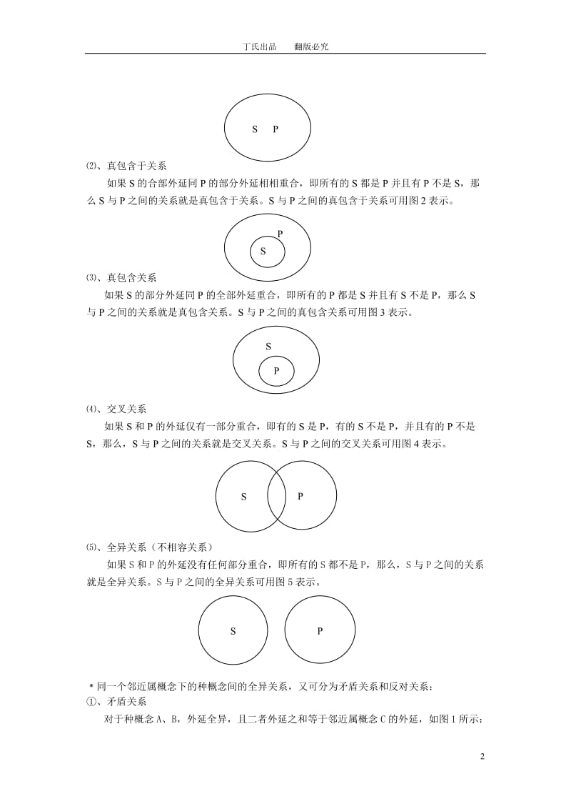 普通逻辑学复习资料.doc_第2页