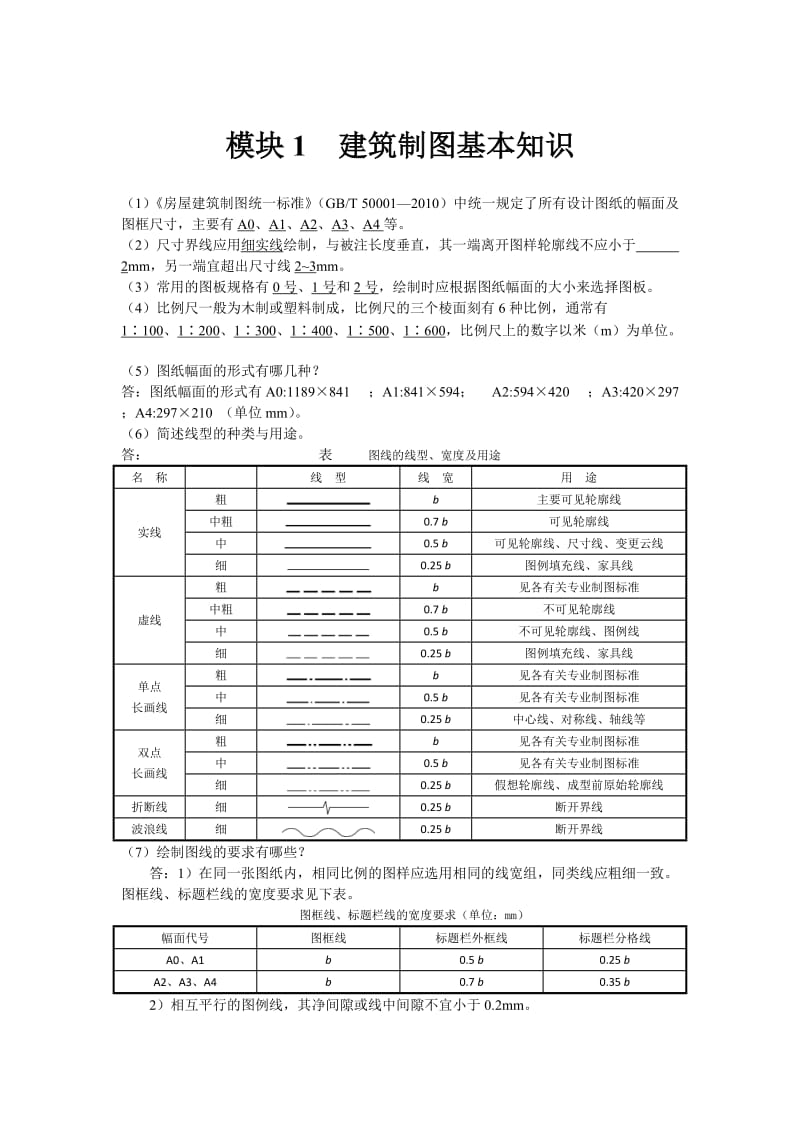 《建筑识图与构造》上交大课后习题与答案解析.doc_第1页