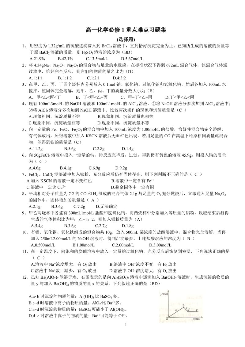 高一化学必修一期末重点习题优化拔高.doc_第1页