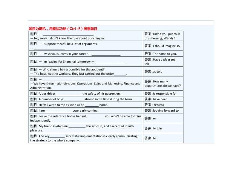 电大管理英语3一单元到八单元试题及答案.doc_第1页