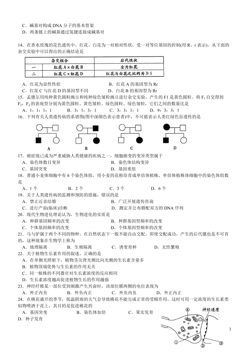 江苏学业水平测试生物试卷及答案小高考.doc_第2页