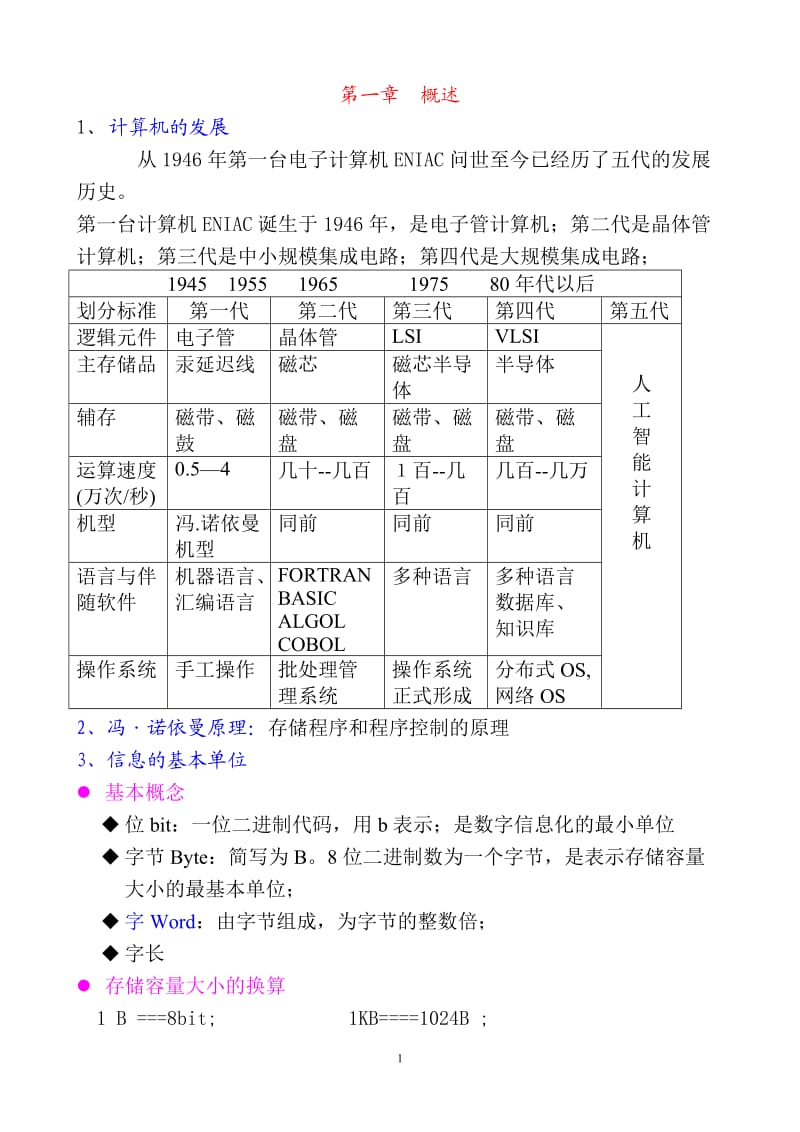 计算机导论复习知识点().doc_第1页