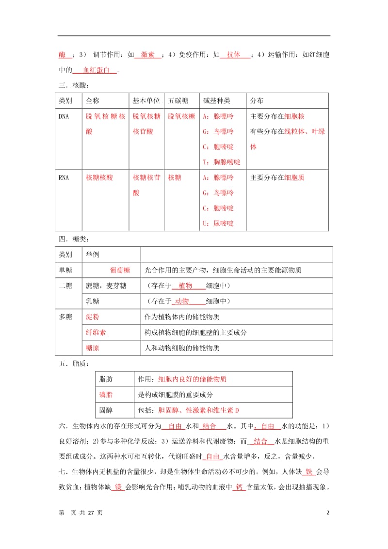 高中生物会考复习提纲与题型附答案.pdf_第2页