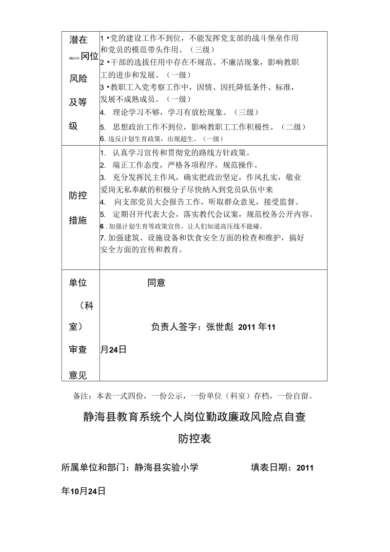 实验小学个人岗位勤政廉政风险点自查防控表._第3页