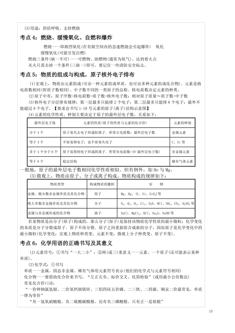 初三化学中考考点归纳与点拨.doc_第2页