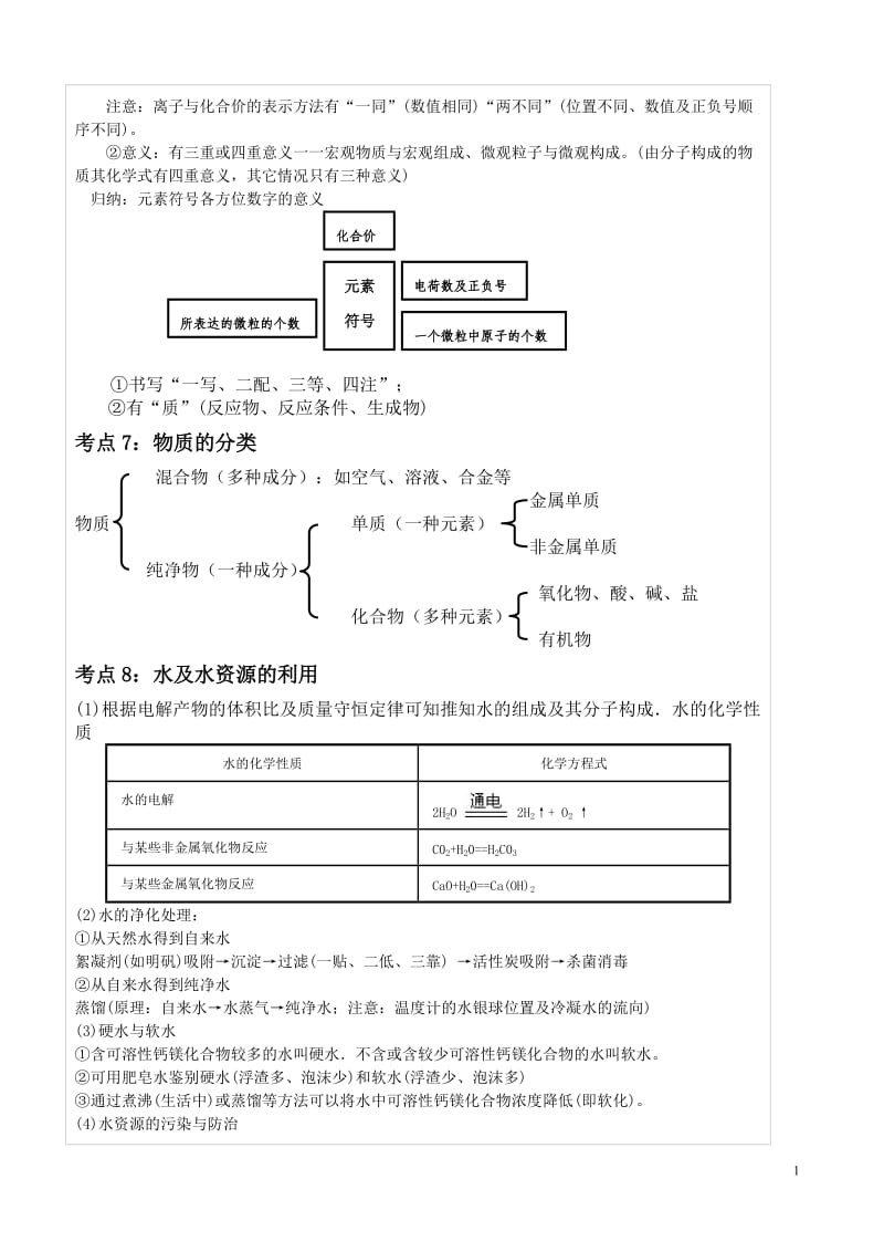 初三化学中考考点归纳与点拨.doc_第3页