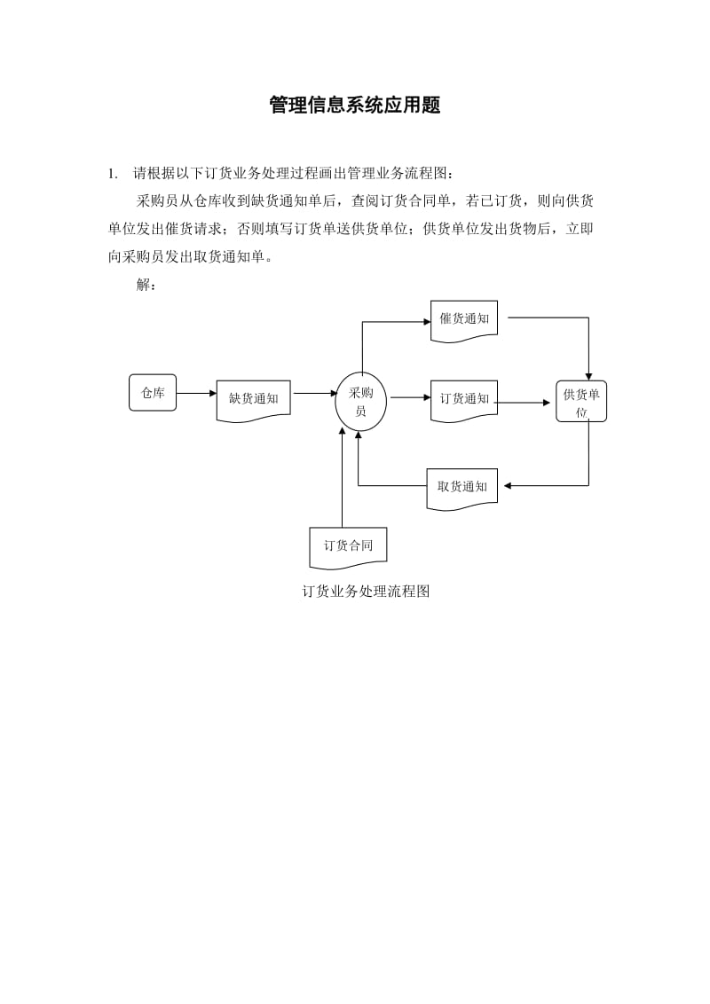 管理信息系统应用题流程图决策树等.docx_第1页