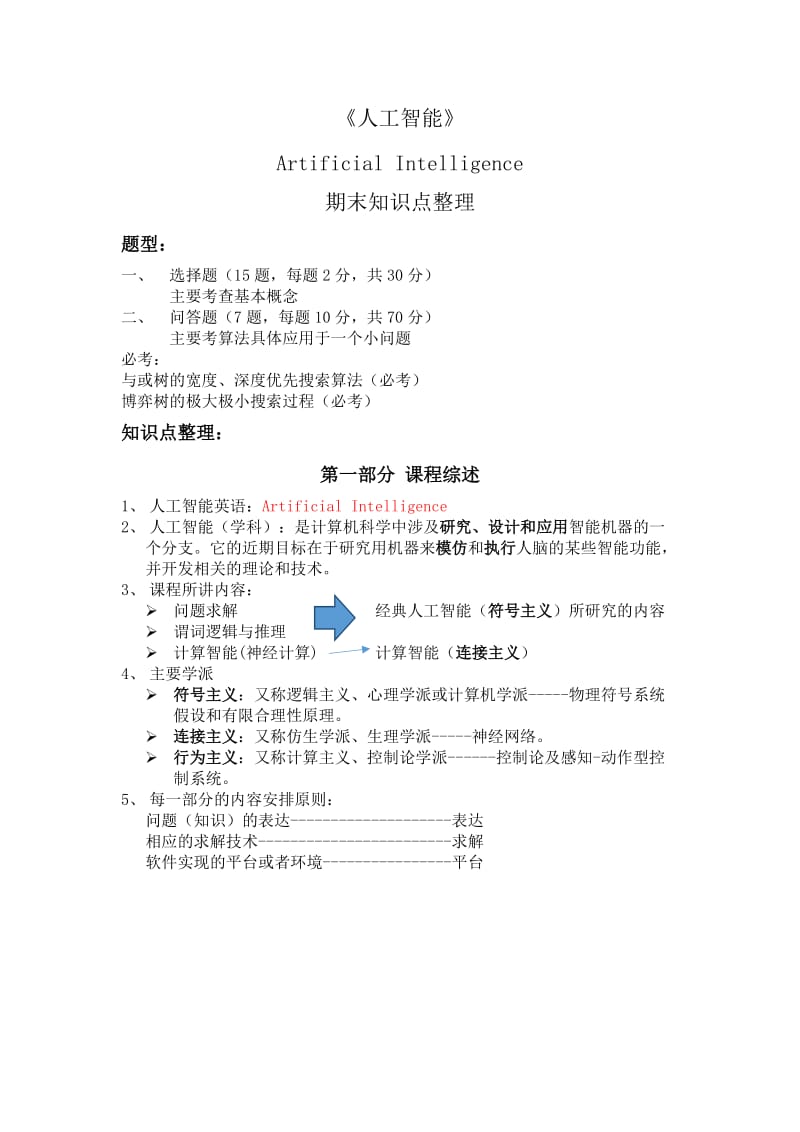 人工智能期末整理复习资料.docx_第1页