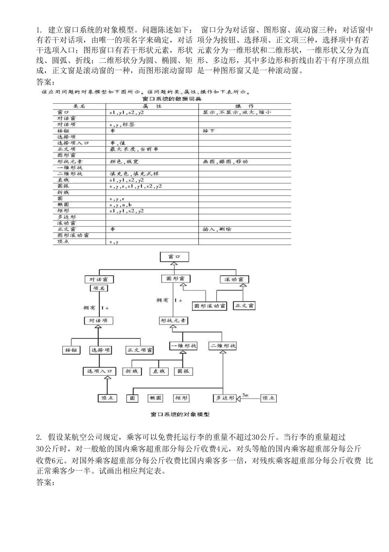 软件工程期末复习应用题.docx_第1页