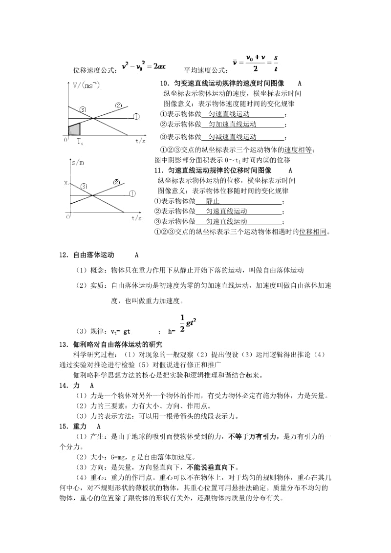 广东高中学业水平测试考纲考点必背物理.doc_第2页