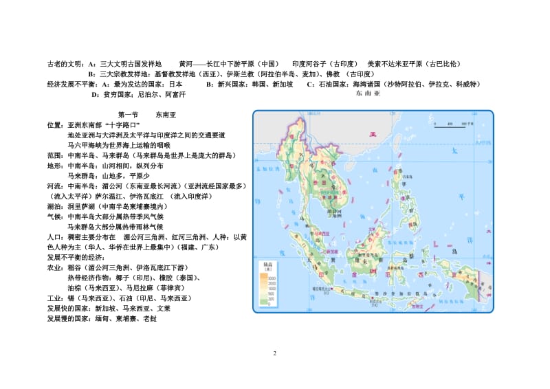 中图版八年级地理下册复习提纲.doc_第2页