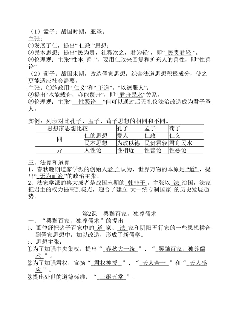 人教版历史必修三会考知识 点填空答案(全).pdf_第2页