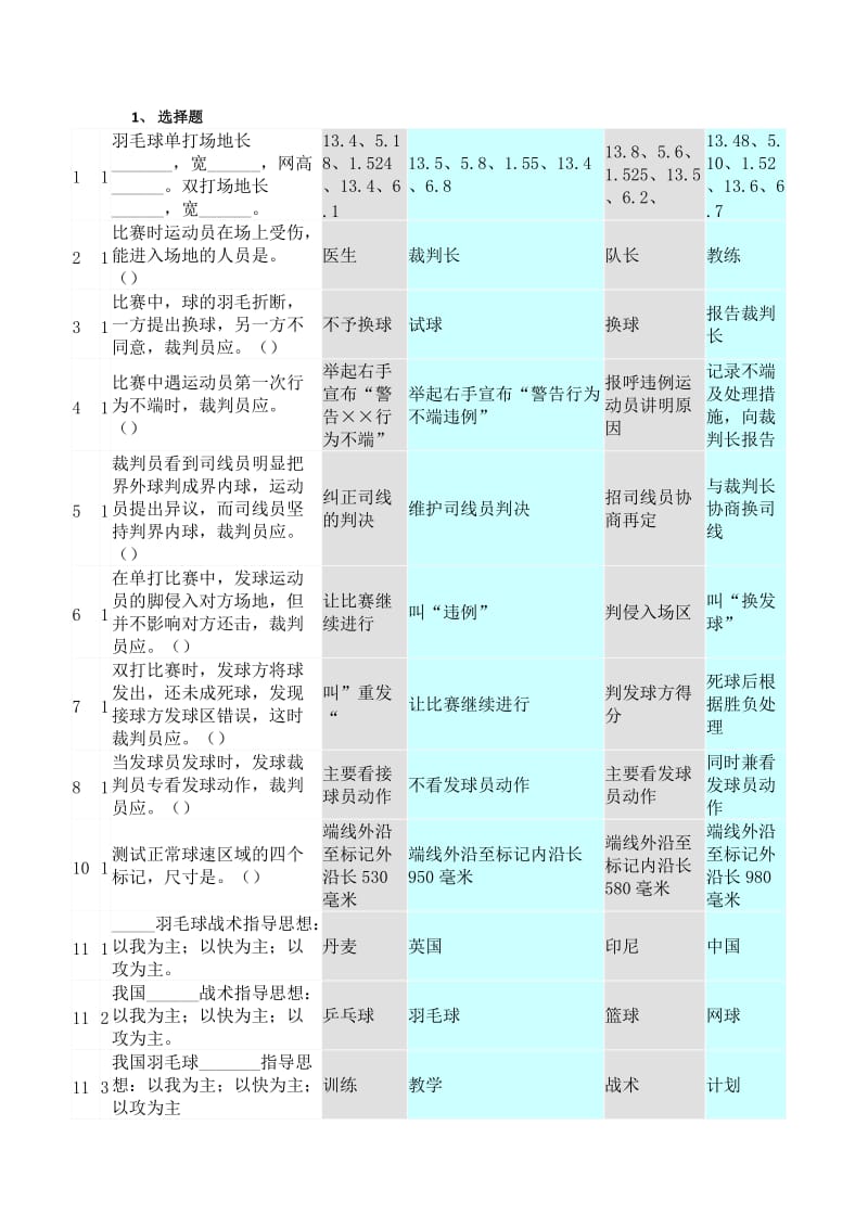 西南交通大学羽毛球技术复习题Word.doc_第1页