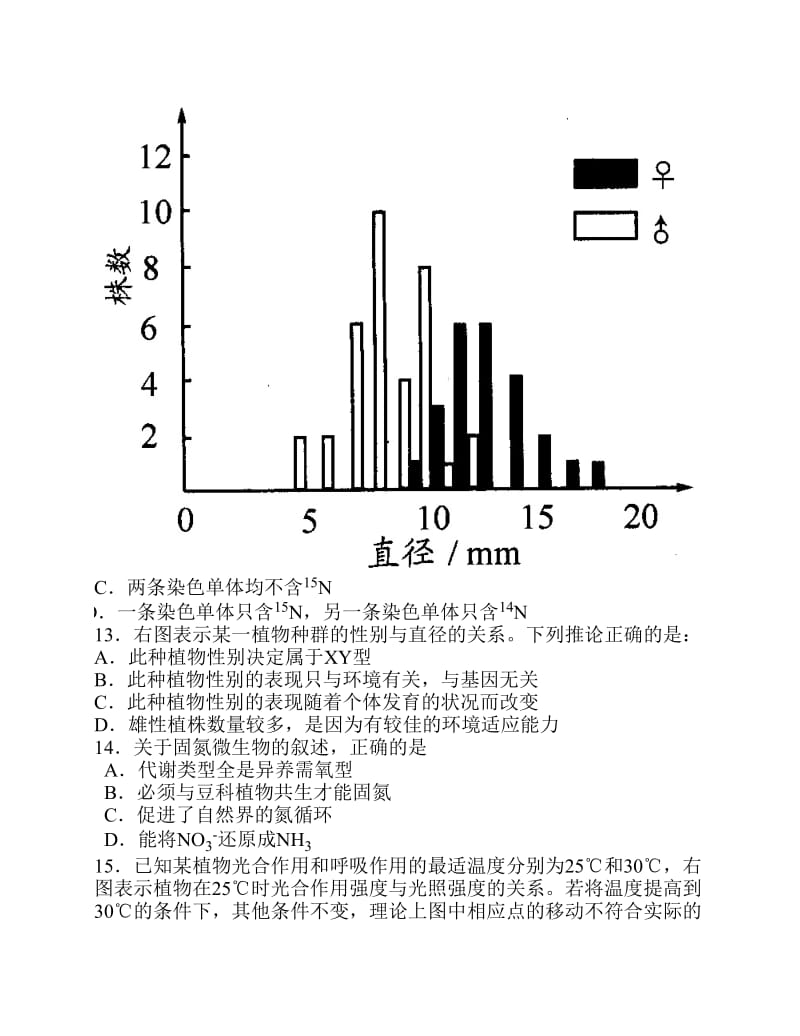 龙冈中学高三生物综合试题及答案.pdf_第3页