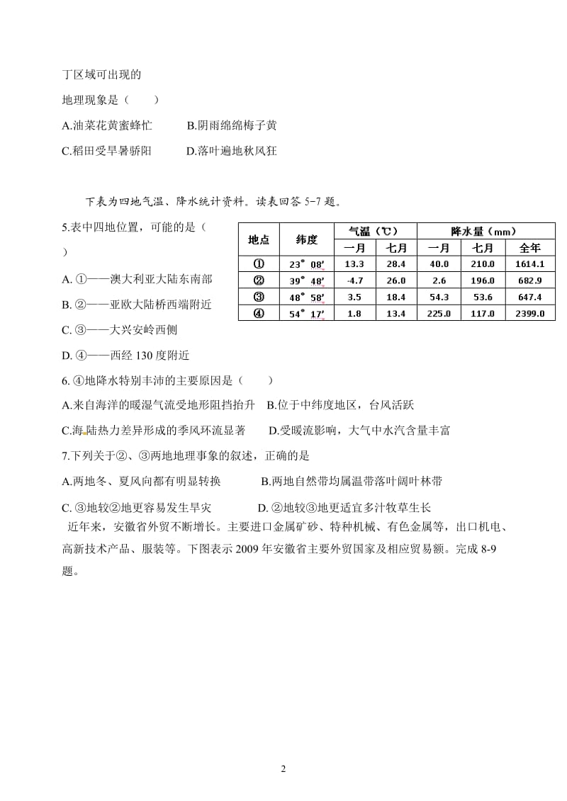 高三年级文科综合测试题含答案.doc_第2页