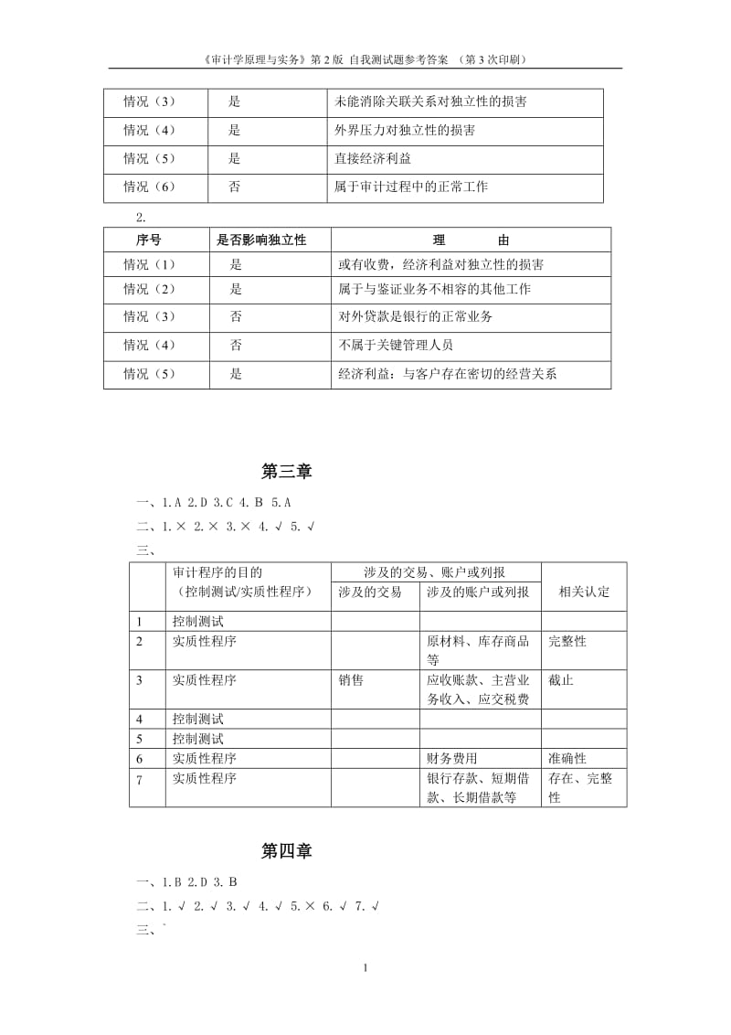 审计书后答案.doc_第2页