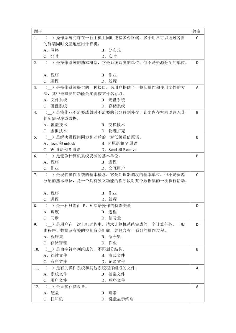 操作系统复习选择225题有答案.doc_第1页