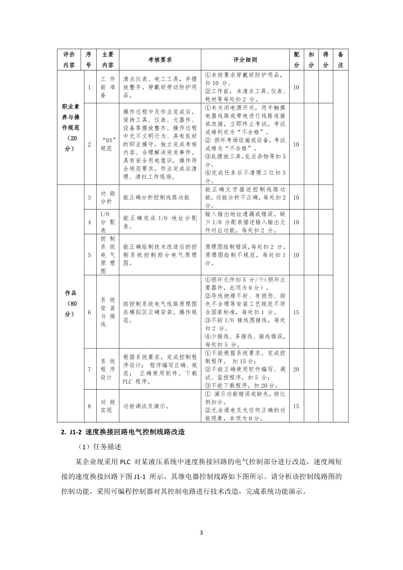 学生专业技能考核抽查题库.pdf_第3页