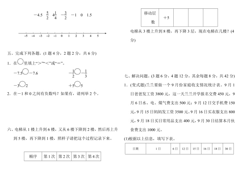 六年级数学下册单元测试题及答案人教版.pdf_第3页