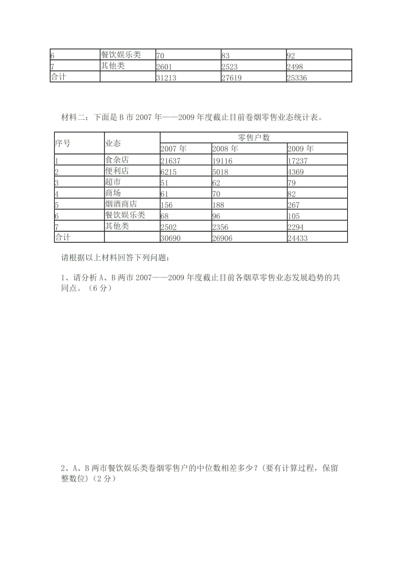 高级烟草专卖管理员岗位技能鉴定练习及答案.doc_第3页