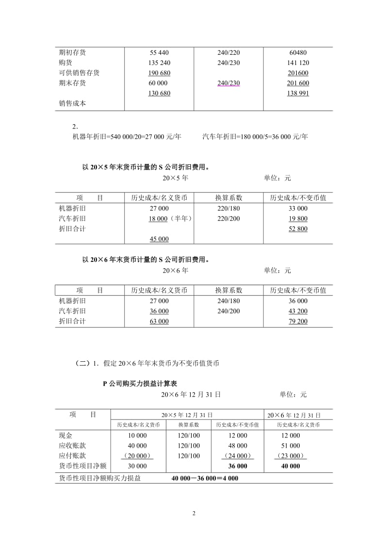 高等会计习题答案.doc_第2页