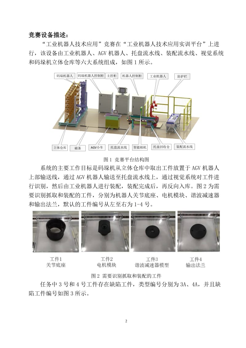 2018工业机器人技术应用高职组赛项试题.doc_第2页