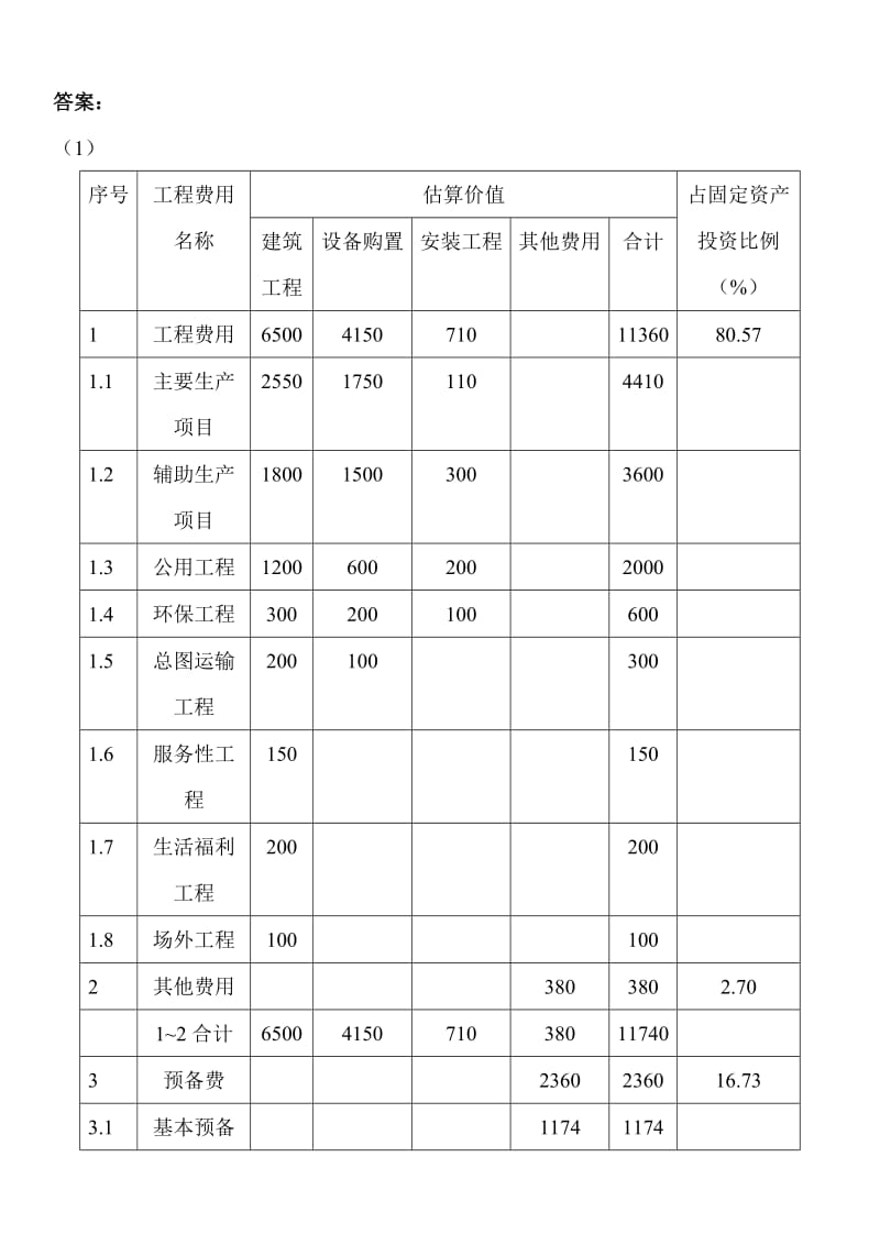 建筑案例分析题目整理含答案.doc_第2页