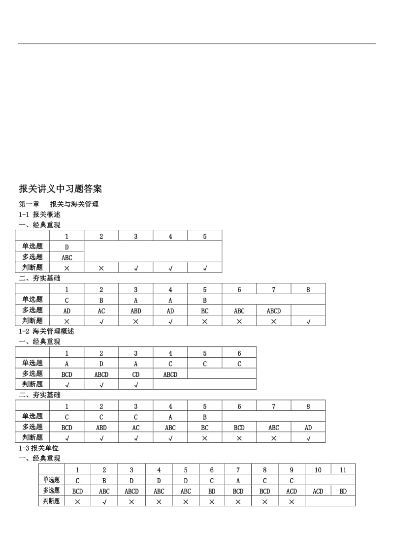 内部资料答案-报关员.doc_第1页