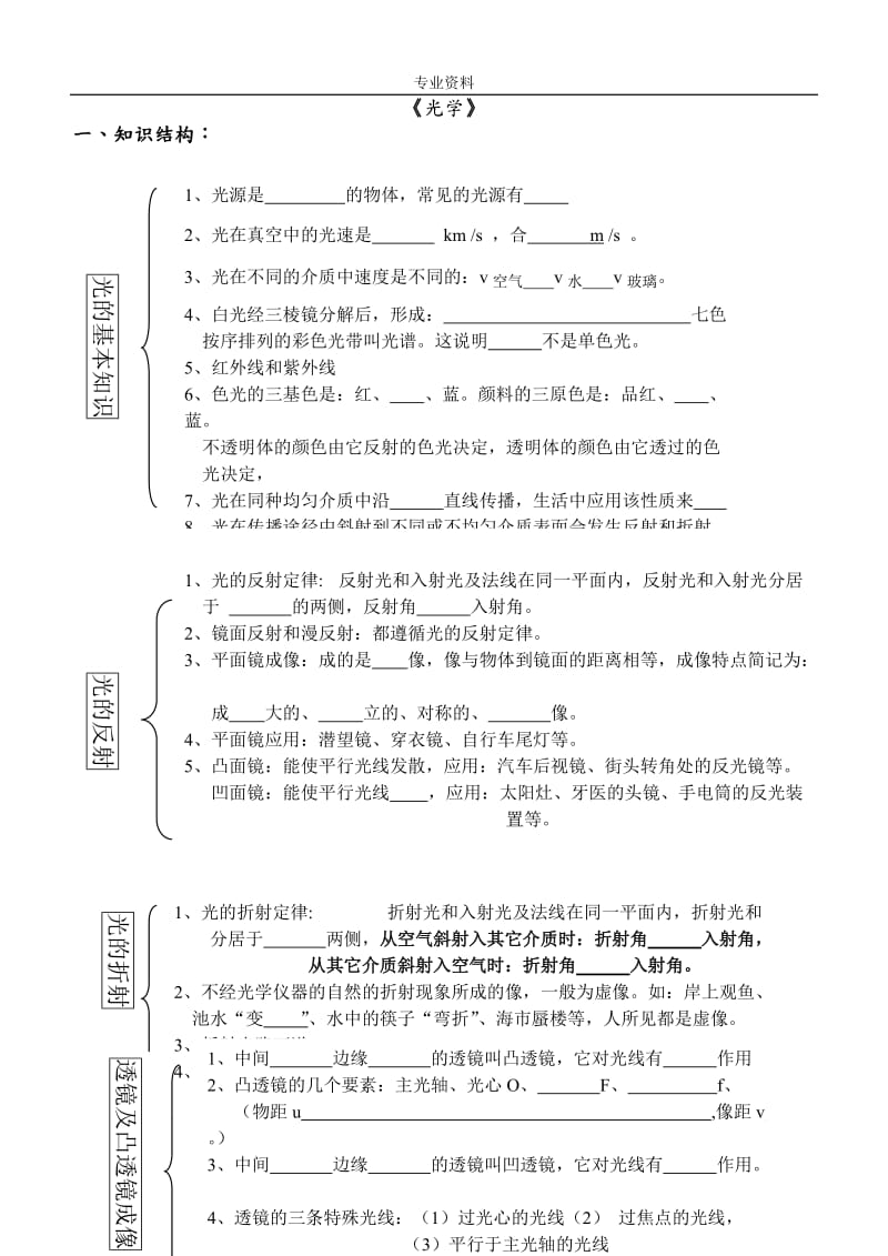 初中物理总复习光学部分知识结构和习题答案.doc_第1页