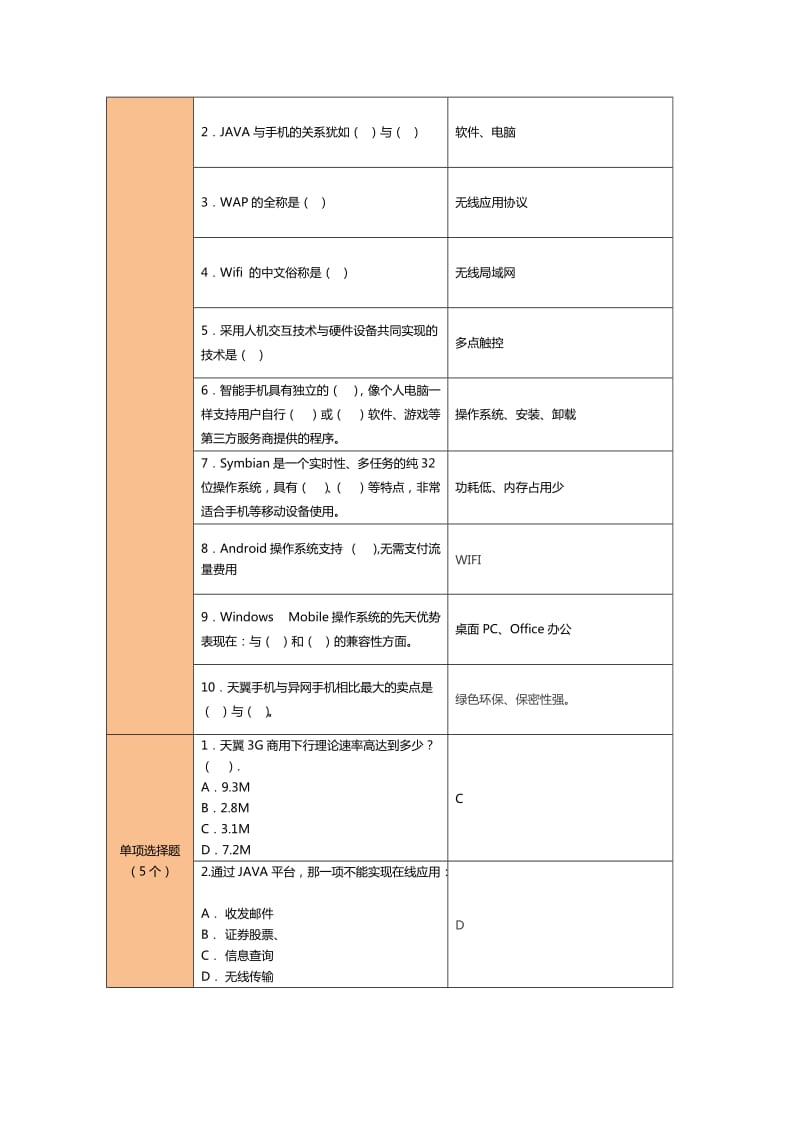 3G手机基础知识及终端应用题库.doc_第2页