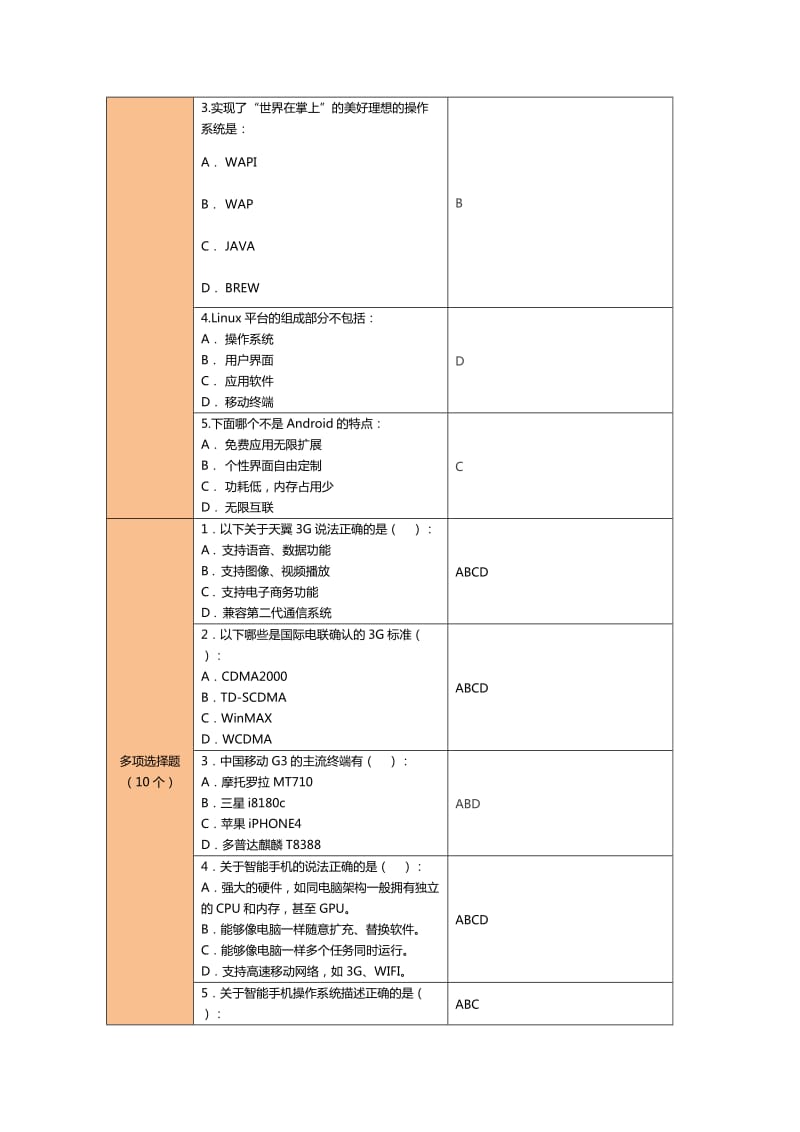 3G手机基础知识及终端应用题库.doc_第3页