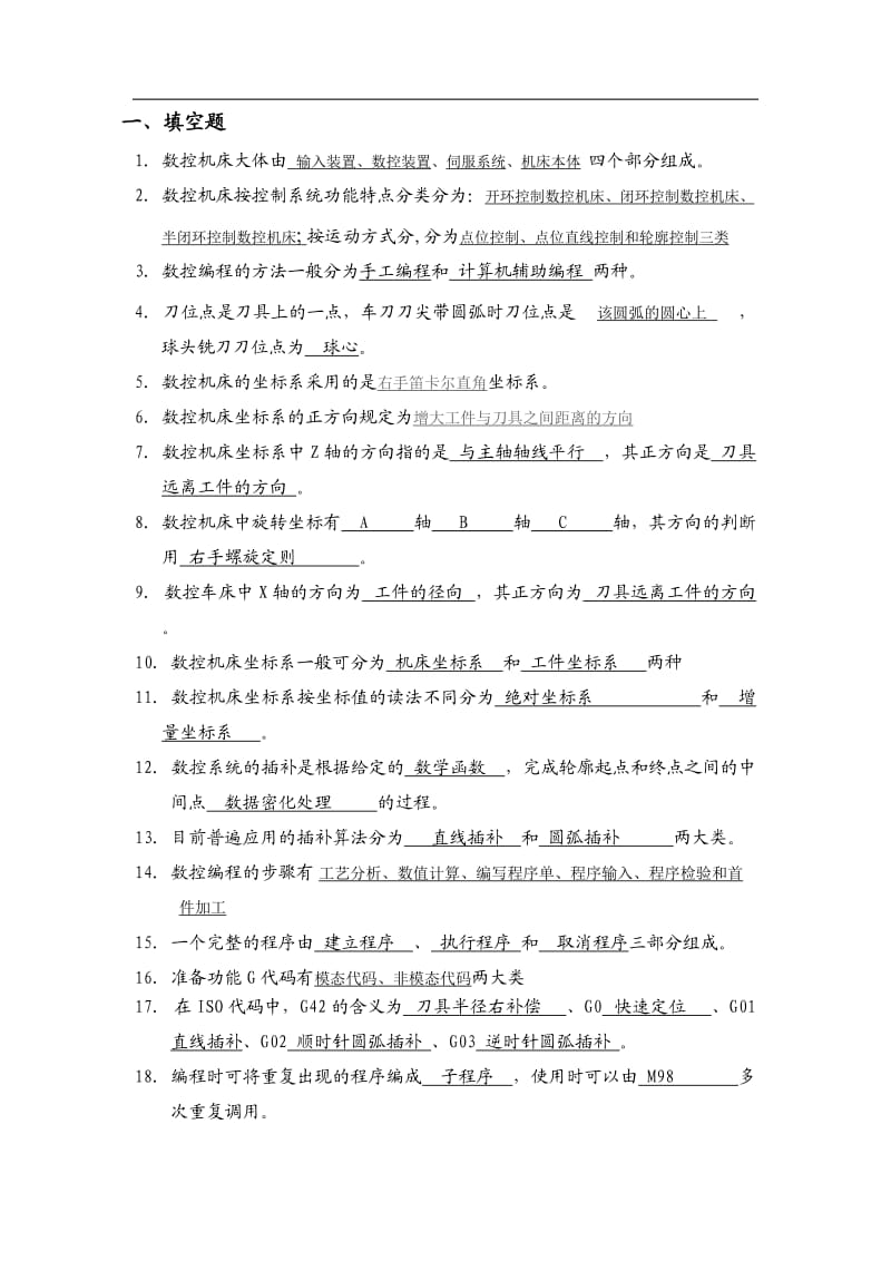 数控编程试题及答案.doc_第1页