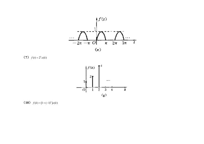 信号与线性系统分析习题答案.doc_第3页