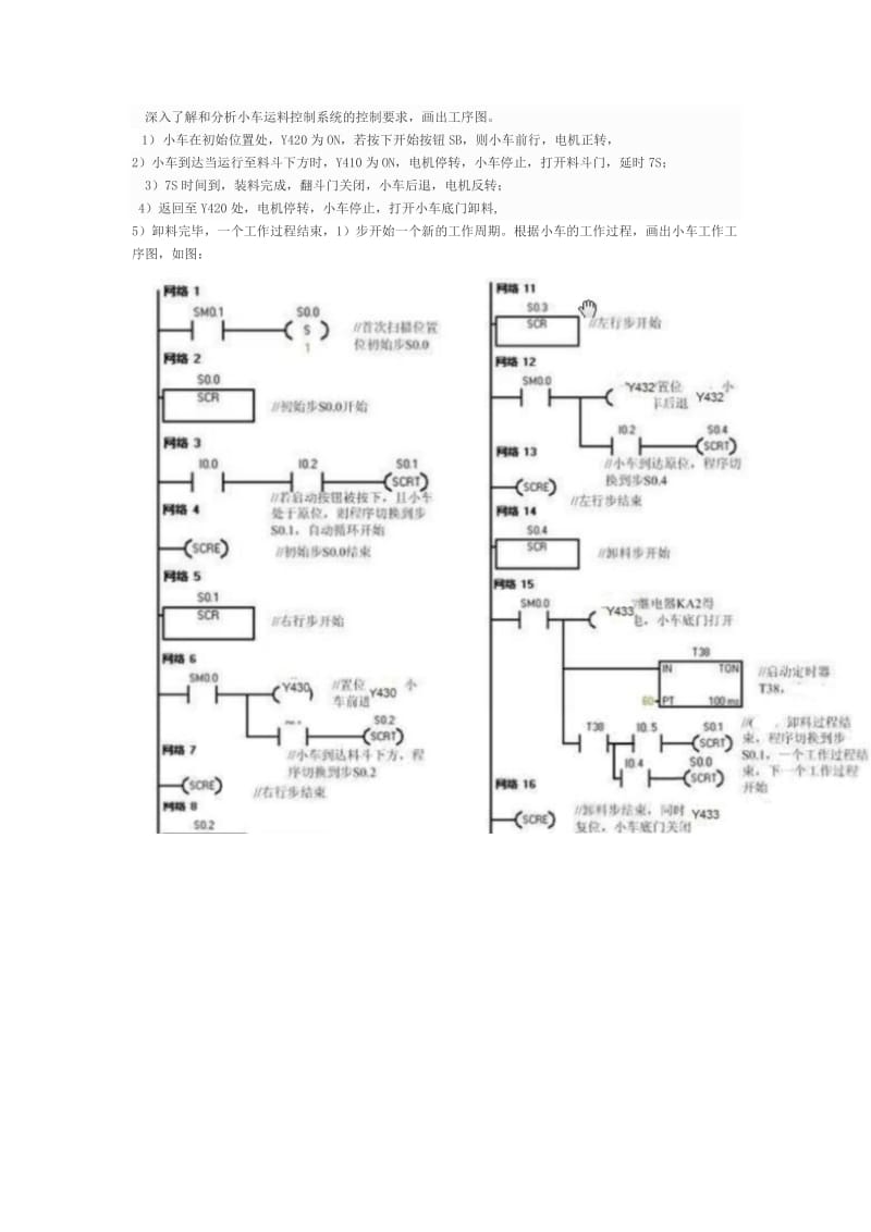 郑大机电一体化技术答案.doc_第2页