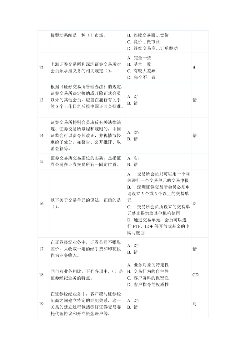 月证券从业考试部分答案.doc_第2页