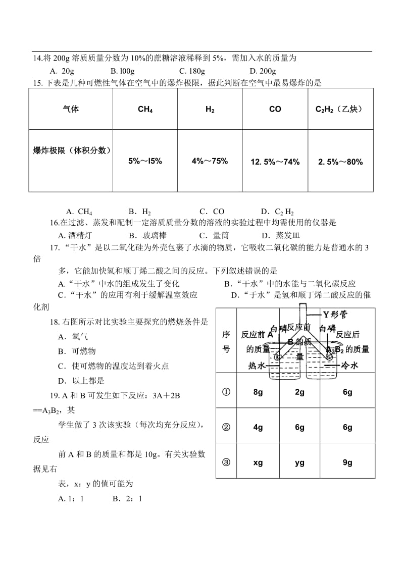 江苏省常州市中考化学试题及答案.doc_第2页