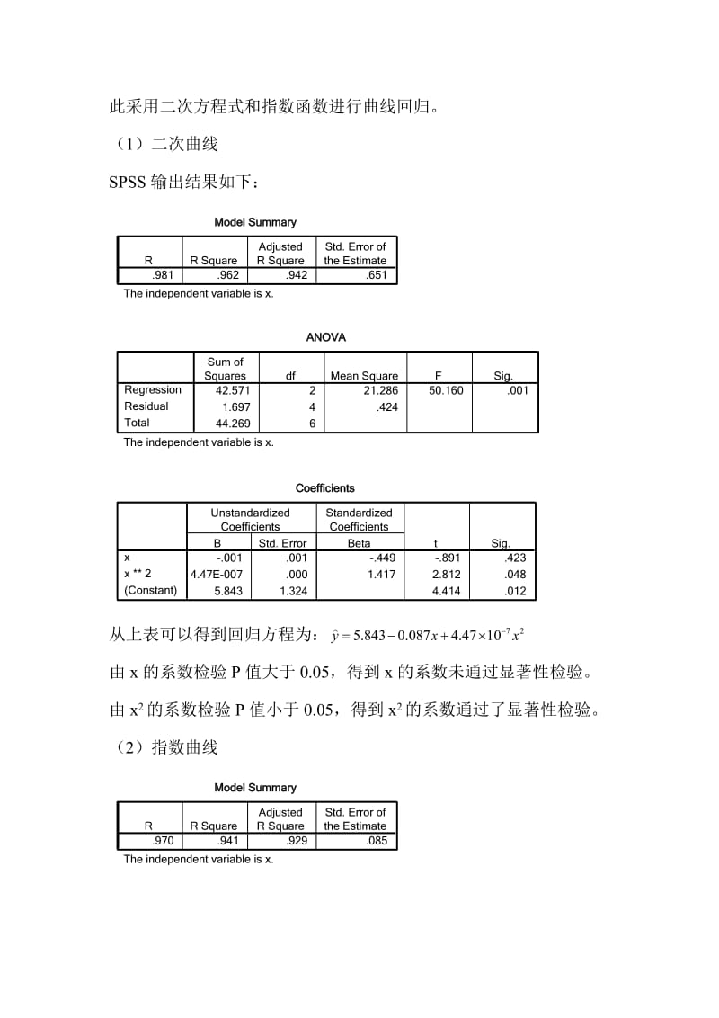 应用回归分析第九节部分答案.doc_第2页