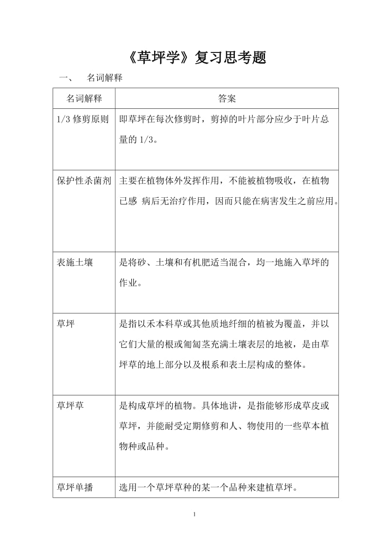 草坪学复习思考题.doc_第1页